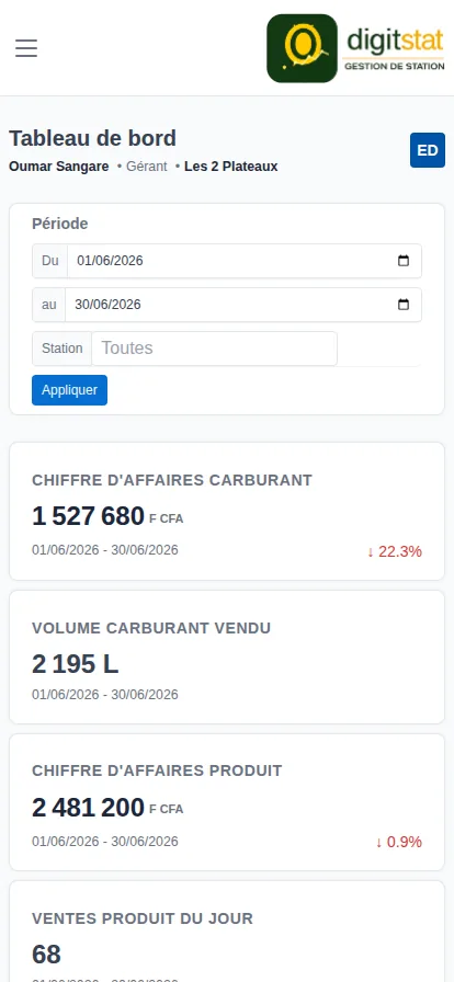 Tableau de bord Digistat affiché sur smartphone